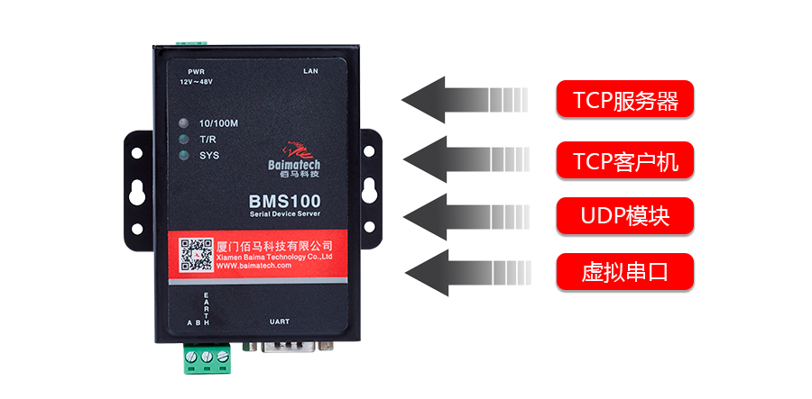 串口服务器4种工作模式可选，项目应用灵活