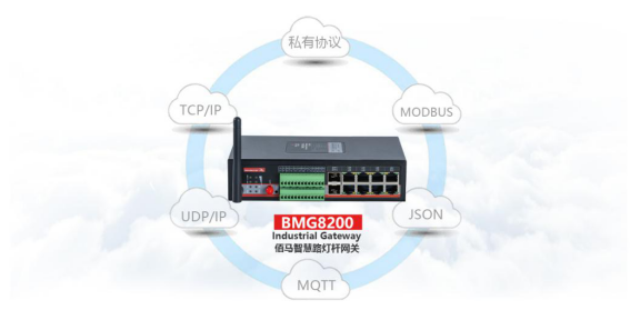 k8凯发智慧灯杆网关BMG8200.png k8凯发智慧灯杆网关BMG8200.png