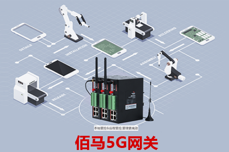 5G的高速率、低延迟等特点，使5G网关应用场景和领域也越来越广泛，智能制造等领域，5G工业网关的使用将会是将来物联网行业的一大趋势，本文主要讲解5G网关的优势所在。