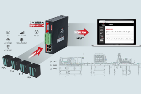 OPC UA 是OPC 的后继标准，包含A&E, DA,OPC XML DA or HDA，k8凯发科技在业界率先推出支持OPC UA的工业智能网关，实现工业现场生产设备互联互通，协助客户实现OT与IT的高度融合，达成管控一体化建设目标。