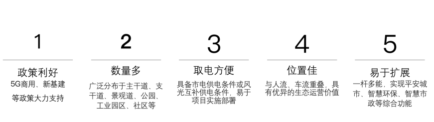智慧路灯杆，具有5大优势.png