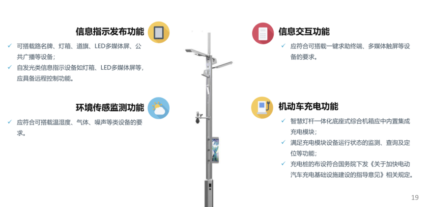 智慧灯杆系统组成.png 智慧灯杆系统组成.png