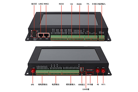 BMG800边缘计算网关​，接口丰富，方便传感器/摄像头等取电，极大降低部署难度，节约项目成本。本文简要介绍BMG800边缘计算网关的接口。
