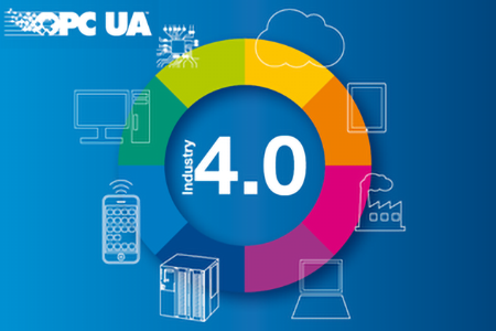 OPC统一架构是OPC基金会创建的新技术，更加安全、可靠、中性，作为一个使用广泛的面向工业4.0的接口规范，本文就来聊聊OPC UA的优势与特点。