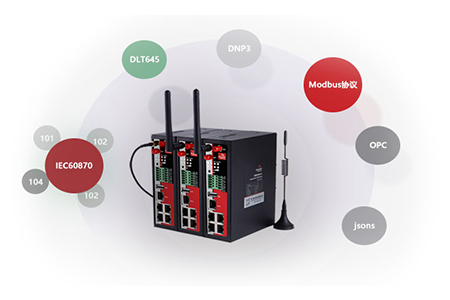 k8凯发BMG500工业物联网网关，支持Modbus协议，集数据采集、协议转换、数据转发、等功能于一体。在工控数据采集传输系统中，BMG500网关负责云端与工业设备间的通信。
