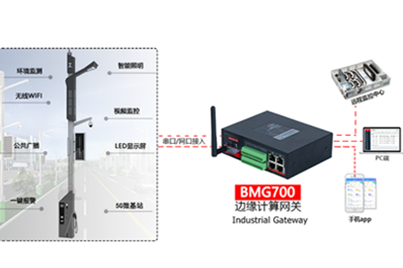 物联网网关是连接感知网络与传统通信网络的纽带，具有广泛的接入能力，能够适用于智慧灯杆设备多样的特点；具有强大的协议转换能力，与灯杆子设备、云平台无缝对接；具有强大的管理能力，对分散的设备进行集中监测、升级、配置、诊断。