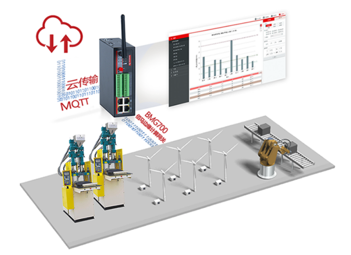 边缘计算网关.png 边缘计算网关.png