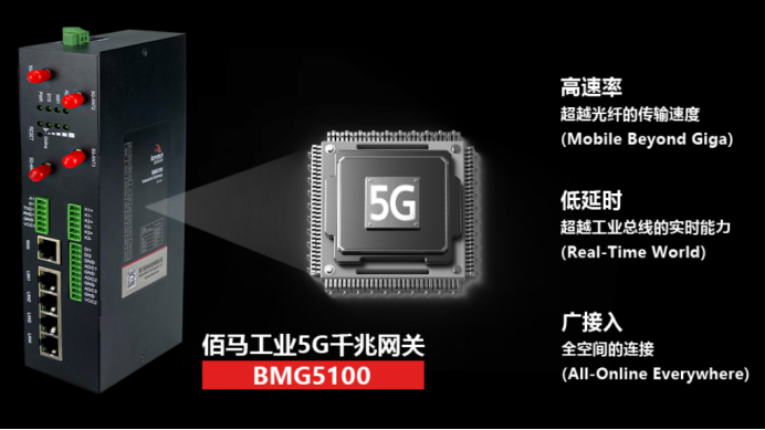 k8凯发5G工业智能网关.png
