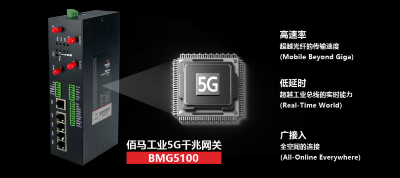 5G千兆工业无线网关BMG5100.png 5G千兆工业无线网关BMG5100.png