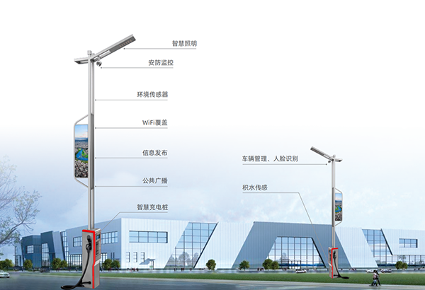 智慧灯杆场景.png 智慧灯杆场景.png