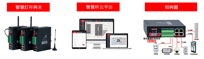 智慧杆网关和平台.png 智慧杆网关和平台.png