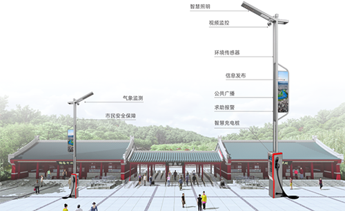 智慧路灯杆作为智慧景区业务的入口，具备智能迎宾、安防监控、环境感知、信息发布、景区广播、一键告警、智慧停车、充电管理等新型应用。