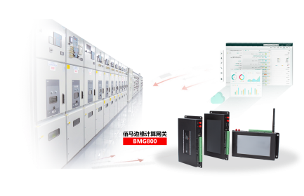 基于BMG800边缘计算网关，快速组建配电房远程监测系统，包括设备状态监测、环境监测、设备联动等，实现配电房设备的智能管理、集中管理、远程管理。