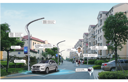 智慧社区，基于智慧路灯杆对社区安防、停车管理、家居智能化等进行高度整合，为社区居民给予一个安全、舒适、便利的生活环境。