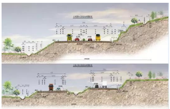 公路路基路面设计体会，满满的都是不能疏忽的细节！