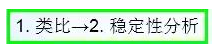 公路路基路面设计体会，满满的都是不能疏忽的细节！