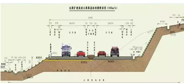 公路路基路面设计体会，满满的都是不能疏忽的细节！