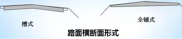 公路路基路面设计体会，满满的都是不能疏忽的细节！